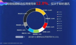 2019国产精品视频,光影盛宴，见证中国电影新篇章